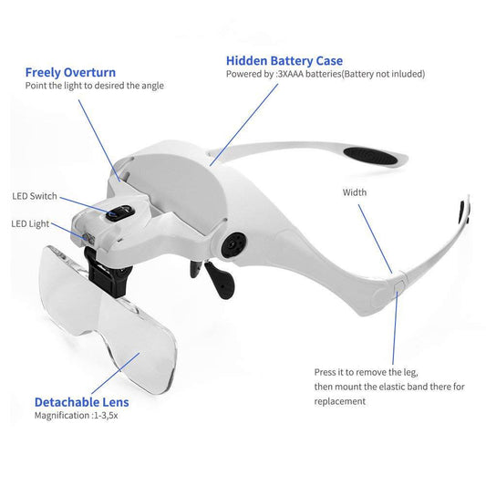 Headband Magnifier with LED Light, Head Mount Magnifier Glasses Light - VIP Extensions