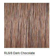 NOW OR NEVER by Raquel Welch - VIP Extensions