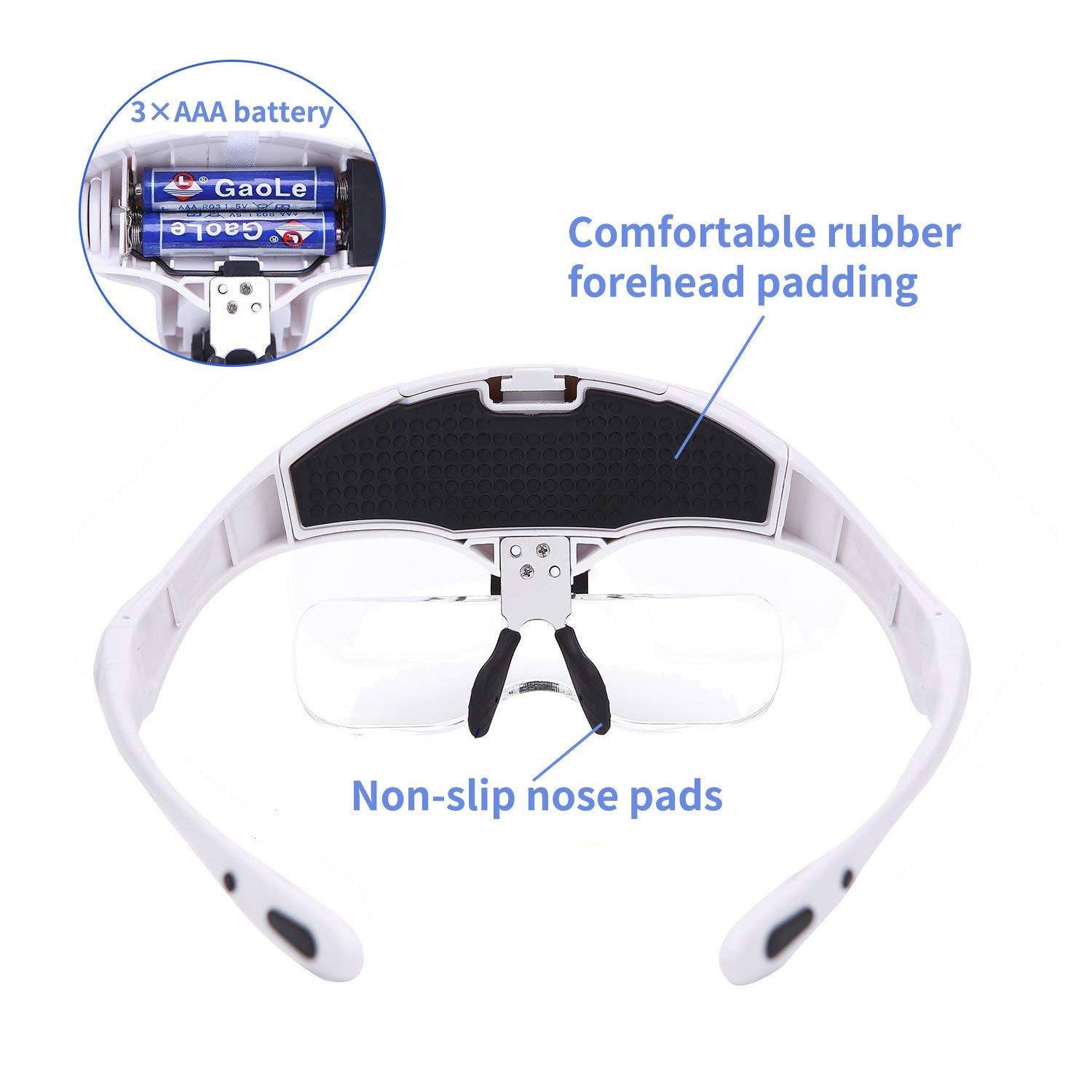 Headband Magnifier with LED Light, Head Mount Magnifier Glasses Light - VIP Extensions