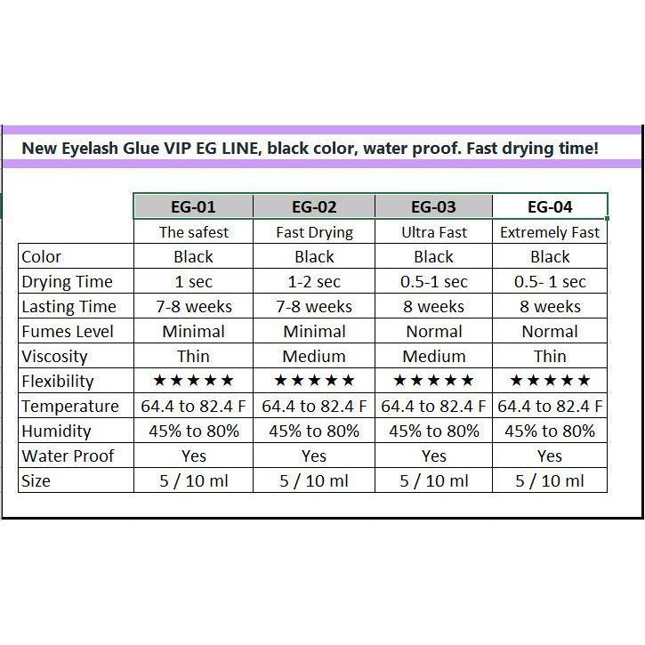 VIP GLUE EG LINE